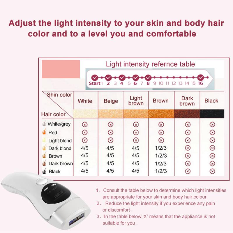 IPL Hair Remover Laser Depilator Permanent LCD Display Machine